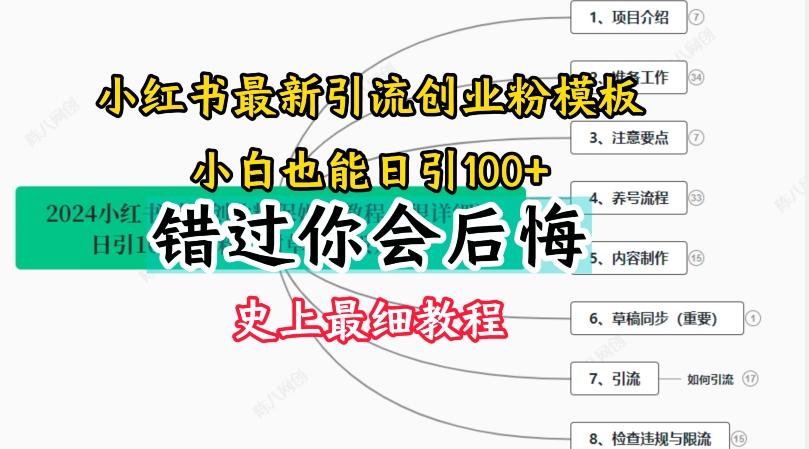 2024小红书引流创业粉史上最细教程，手把手教你引流【揭秘】-归鹤副业商城