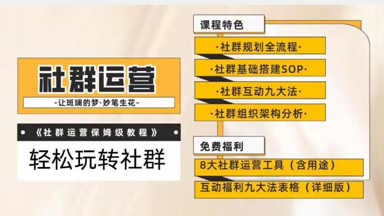 【社群运营】保姆式教程：九大互动法，八款社群运营工具助你轻松玩转社群【揭秘】-归鹤副业商城