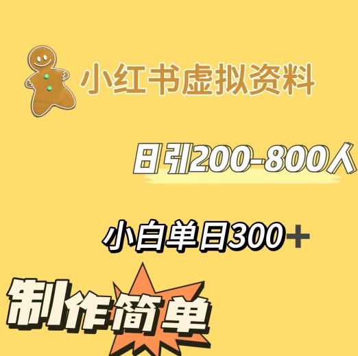 小红书动漫治愈图文的玩法，日引200-800人，小白单日变现300+-归鹤副业商城