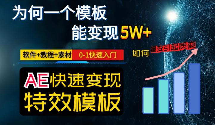 AE视频特效模板变现月入3-5W，0-1快速入门，软件+教程+素材-归鹤副业商城